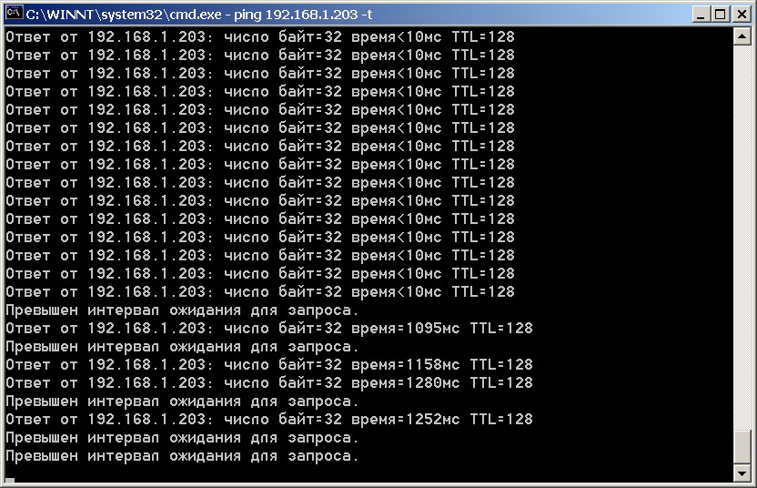 CommandLine Windows ping 2